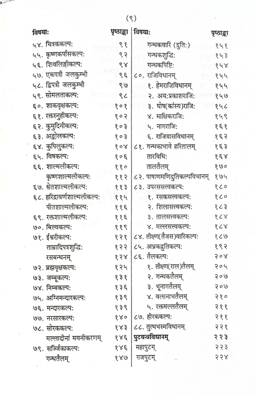 Svarna Tantram CSG 97